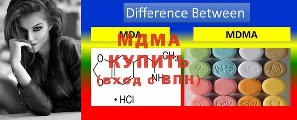 гидропоника Арсеньев